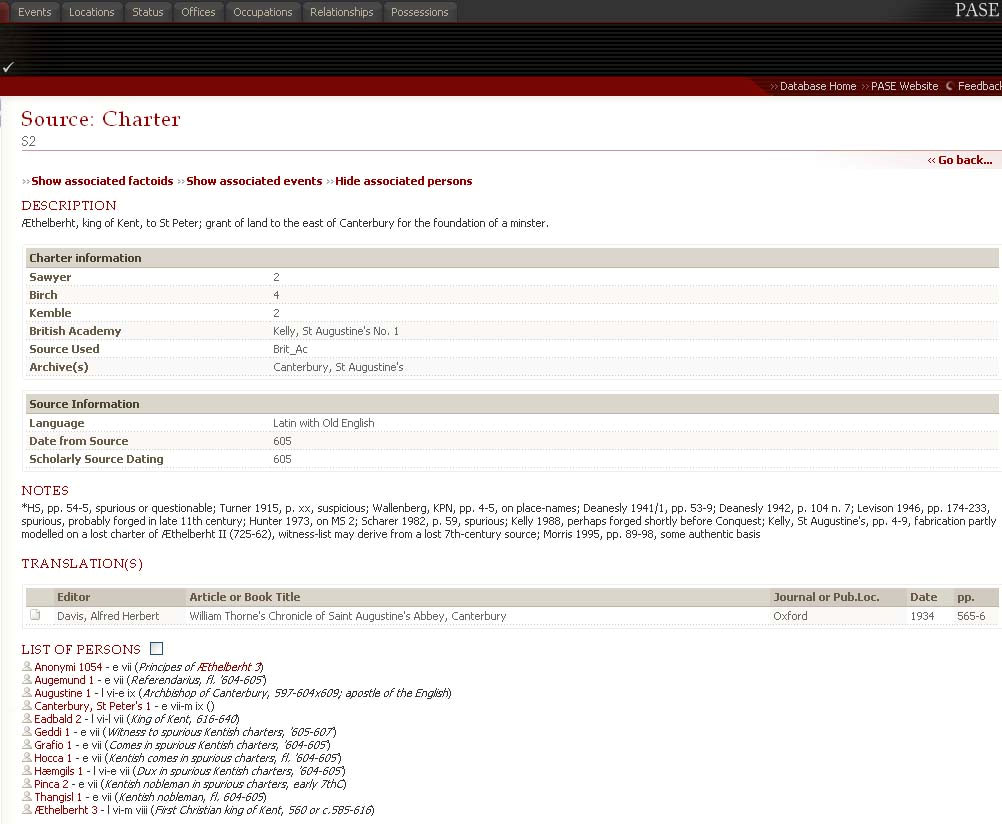 Example of a charter page in PASE.